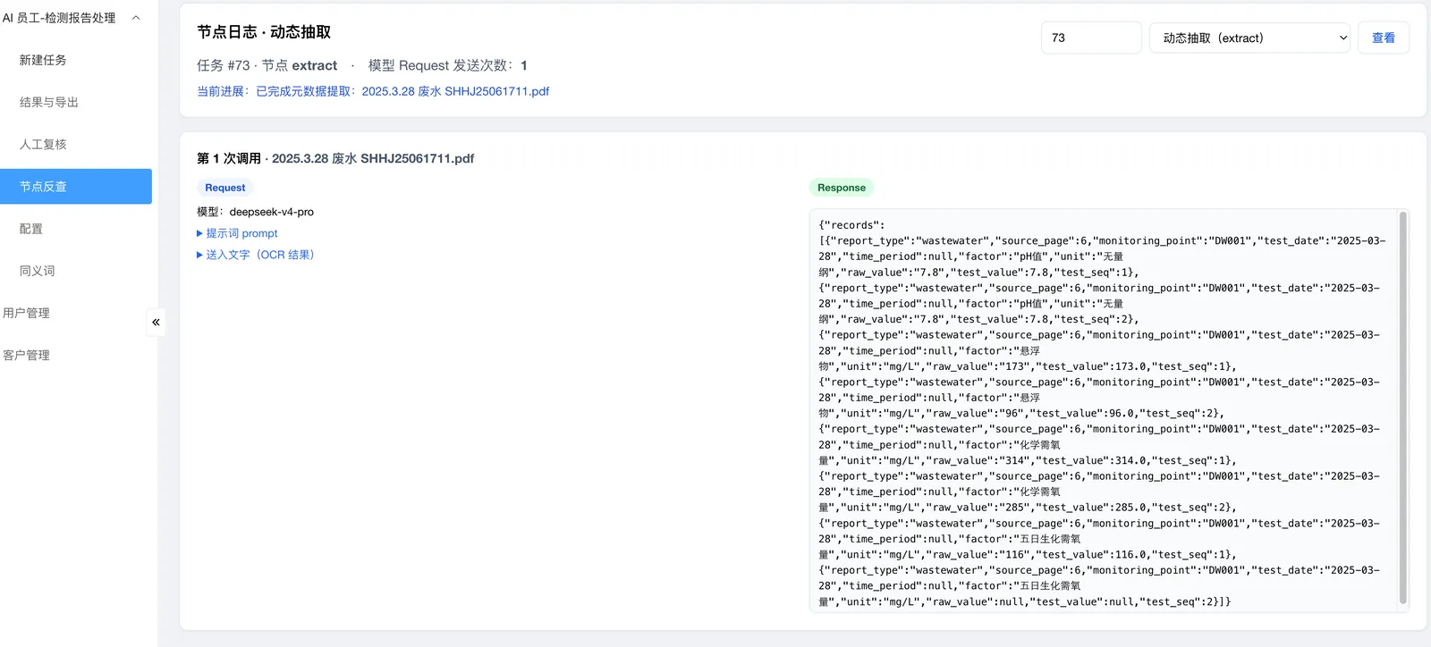 AI employee backend work log